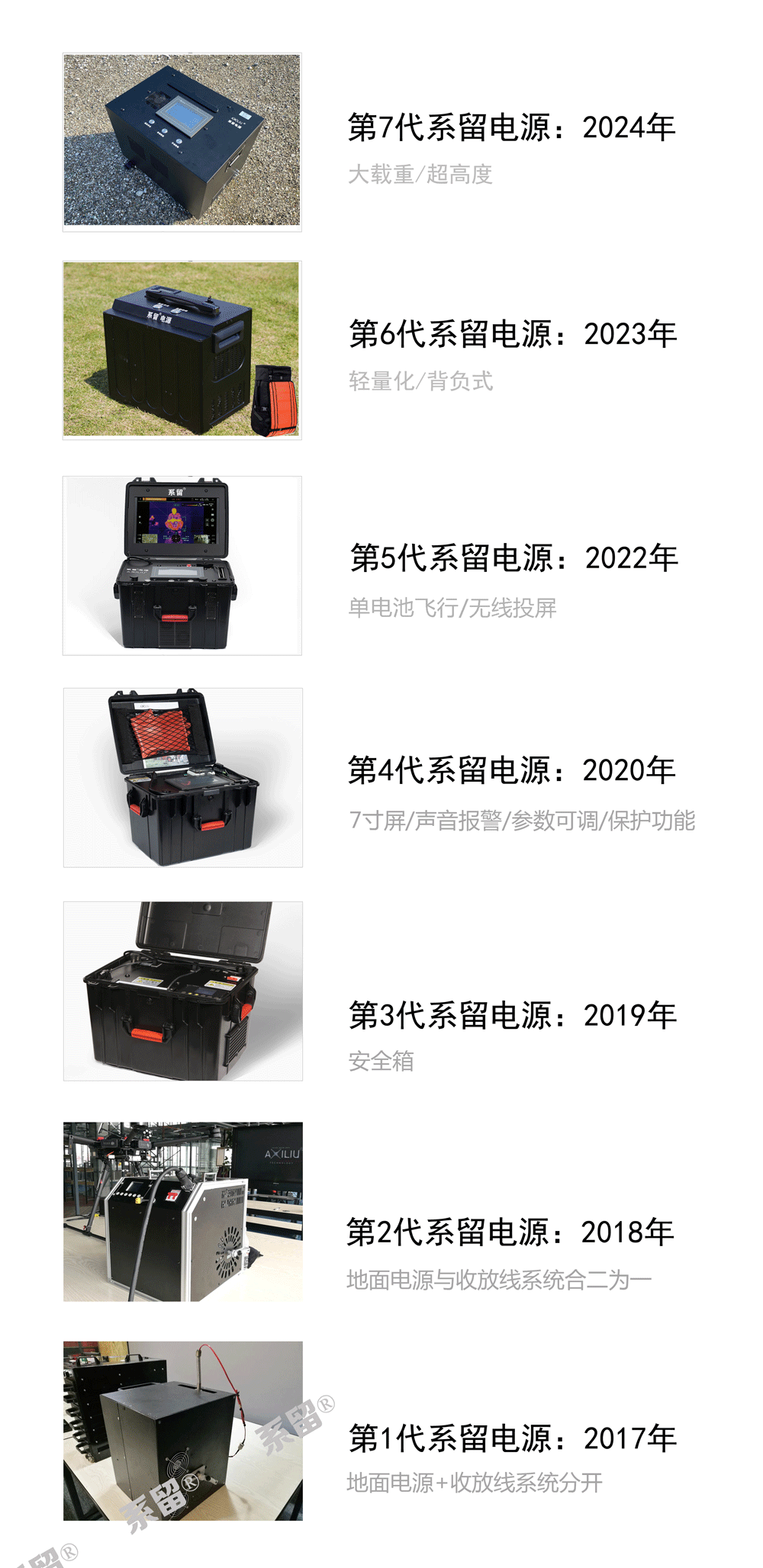 系留电源